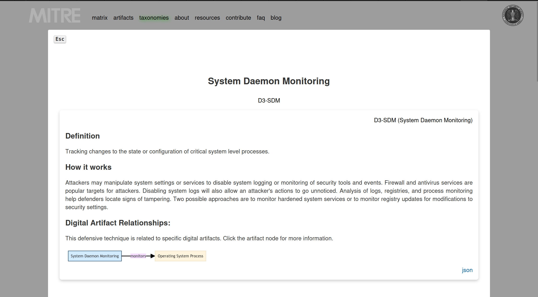 D3-SDM lookup