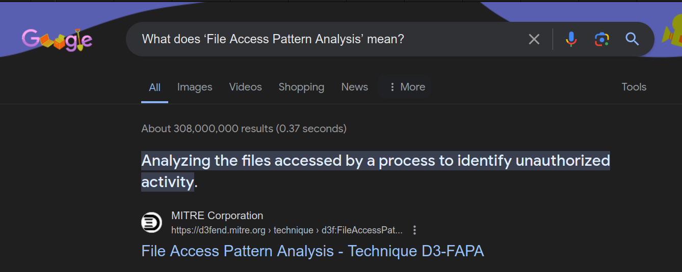 File Access Pattern Analysis definition