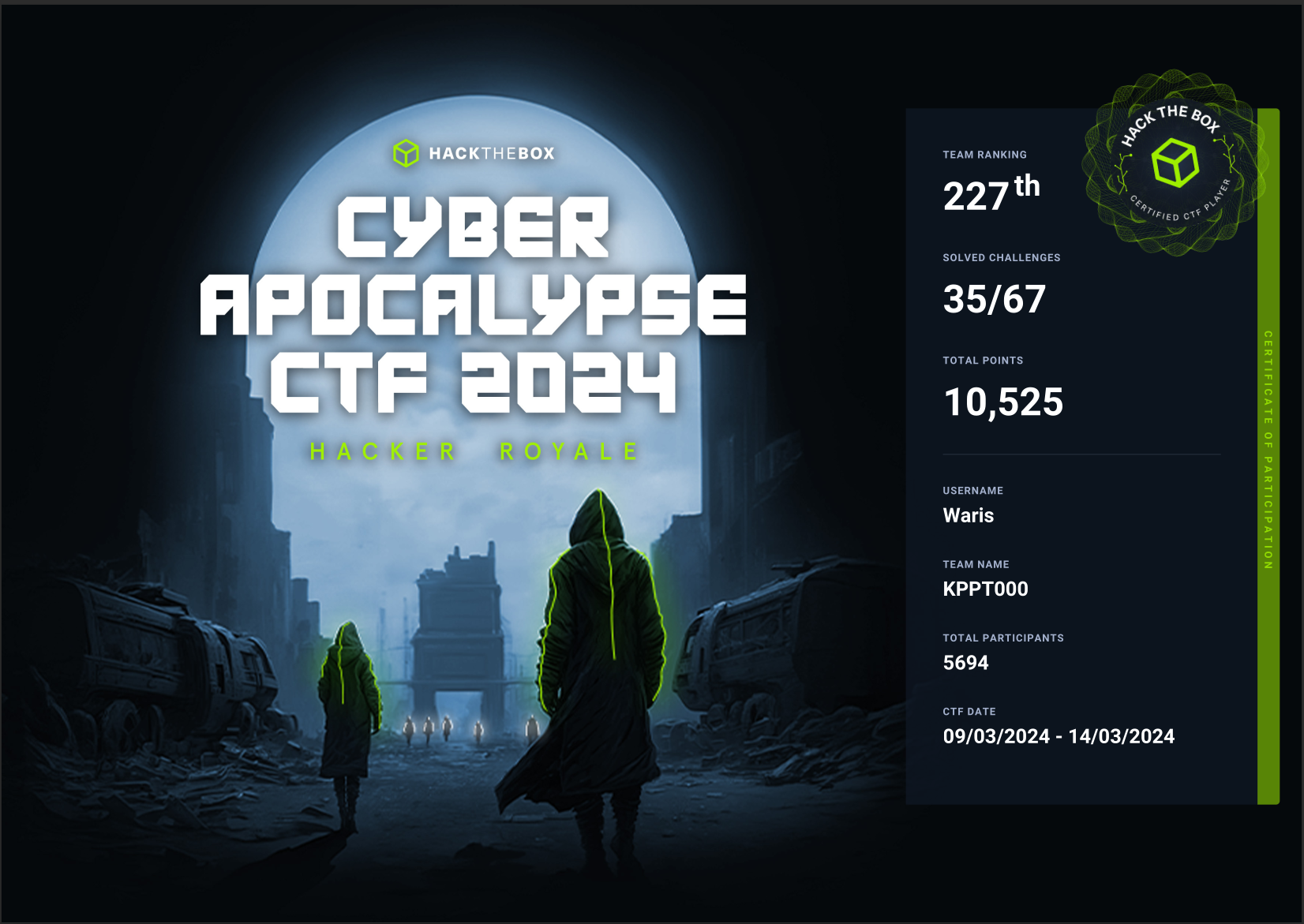 challenge screenshot