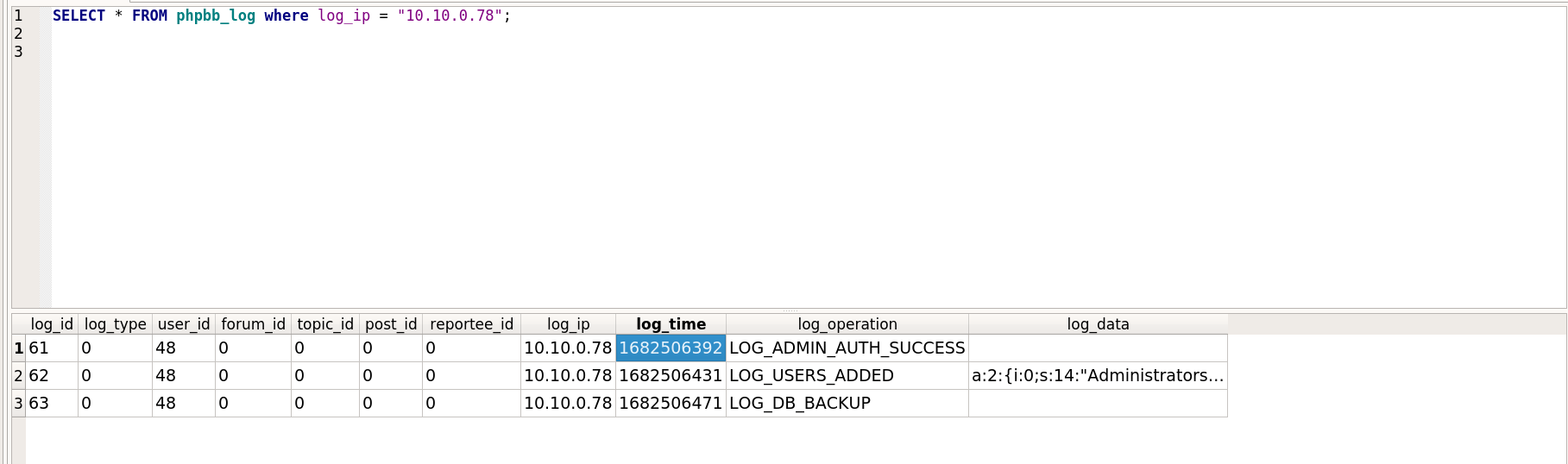 phpBB log table timeline