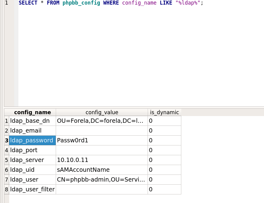LDAP password in phpBB config