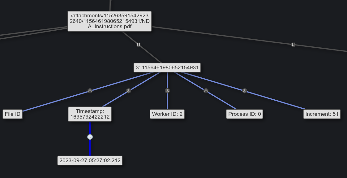Discord attachment timestamp