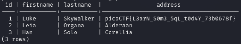 Flag table output